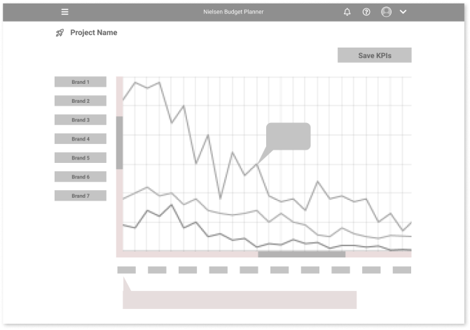 Hist-Data-1